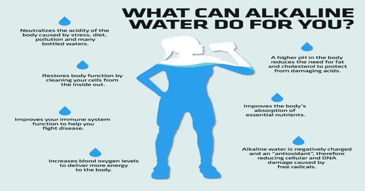 Alkaline Water Purifiers: Enhancing the Taste and Quality of Your Drinking Water