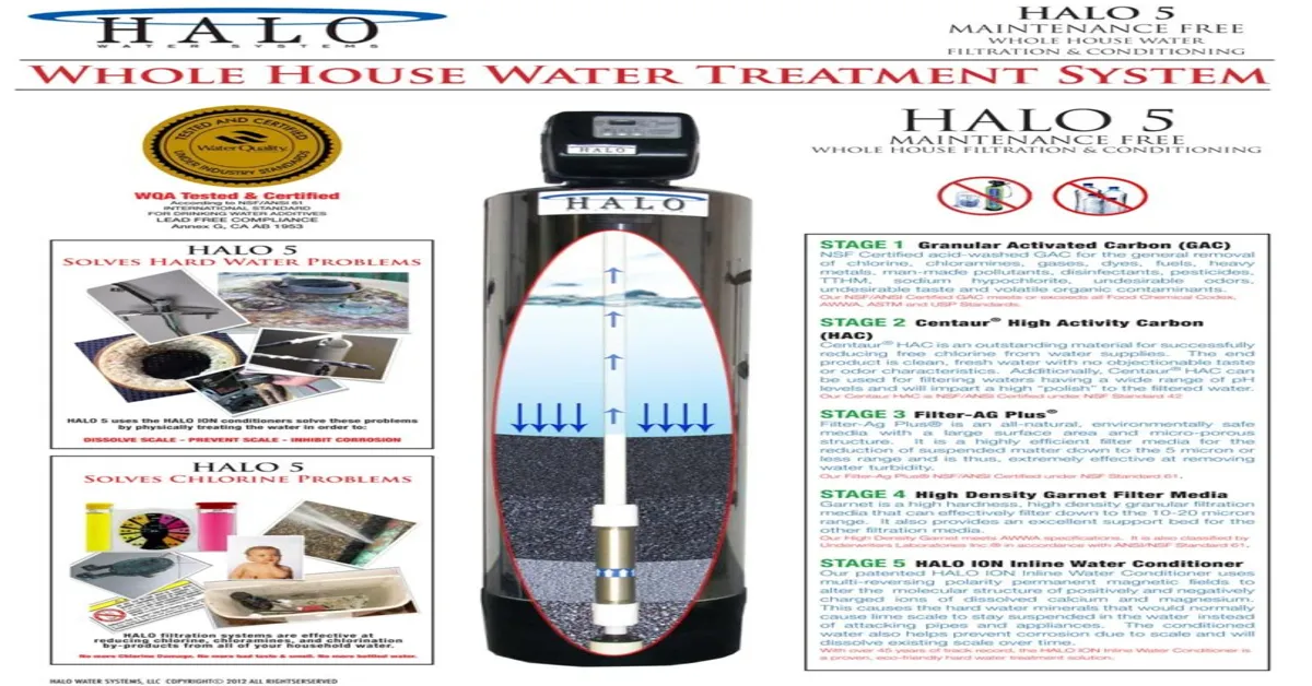 halo whole house water filter