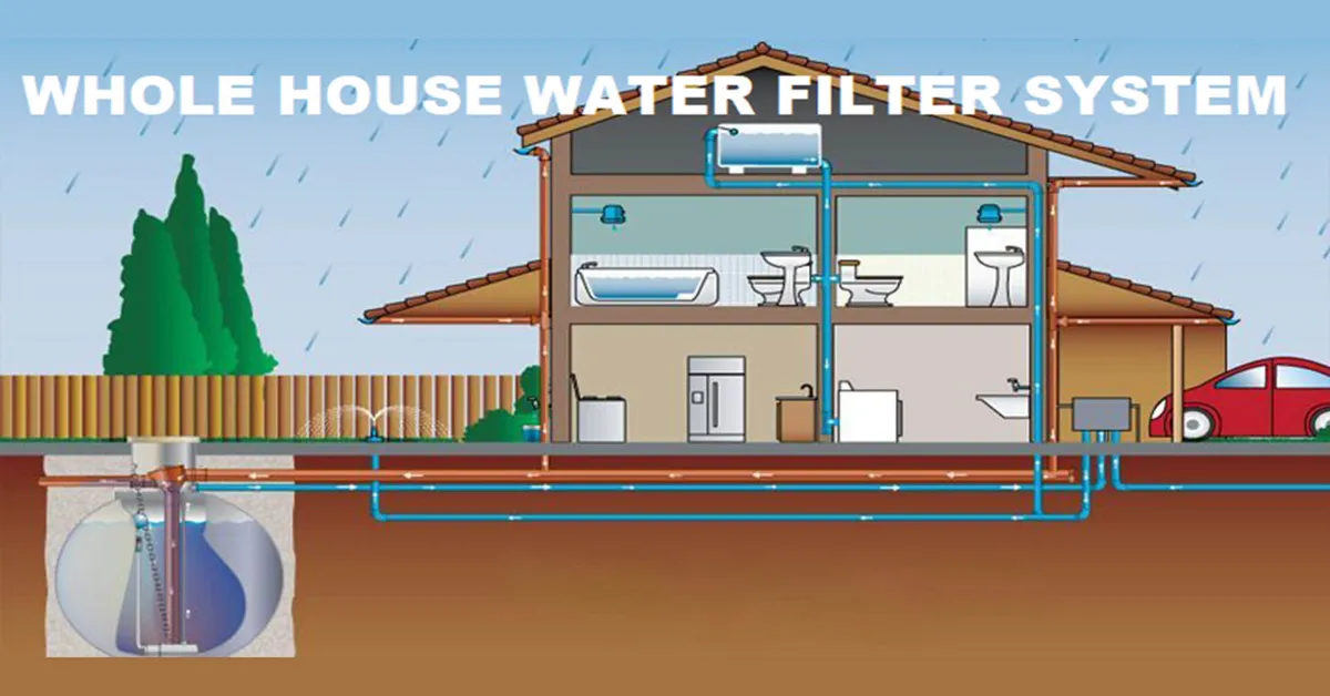 is a whole house water filtration system worth it