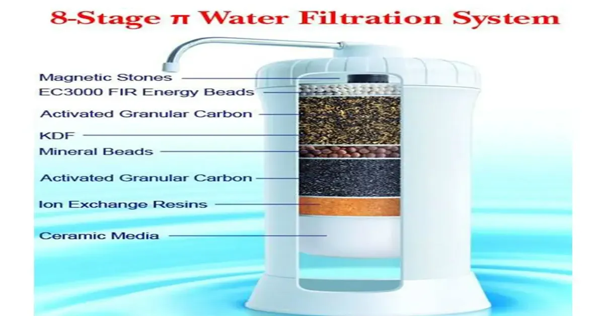 mineral water filter for home