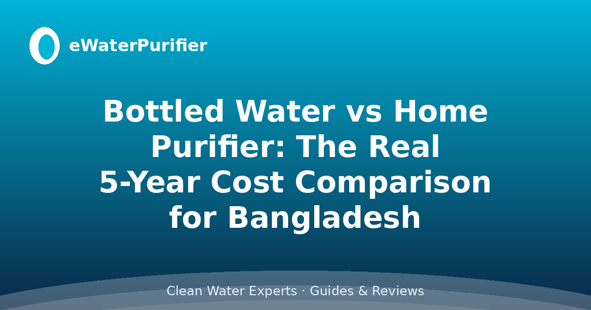 Bottled Water vs Home Purifier: The Real 5-Year Cost Comparison for Bangladesh