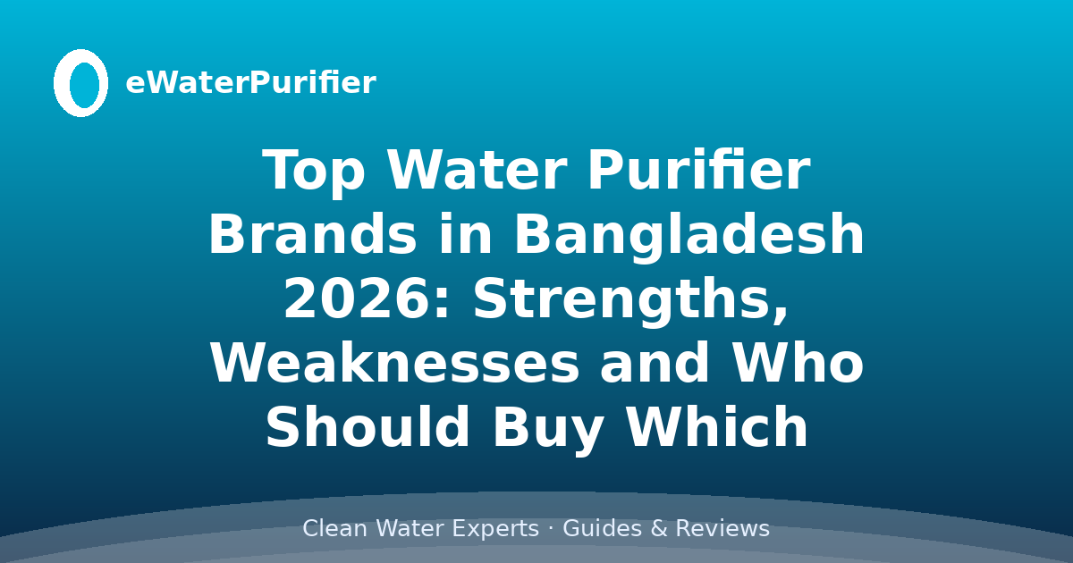 Top Water Purifier Brands in Bangladesh 2026: Strengths, Weaknesses and Who Should Buy Which